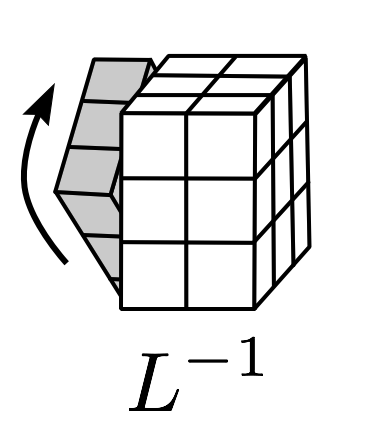 L superscript -1 denotes twist of left face counterclockwise