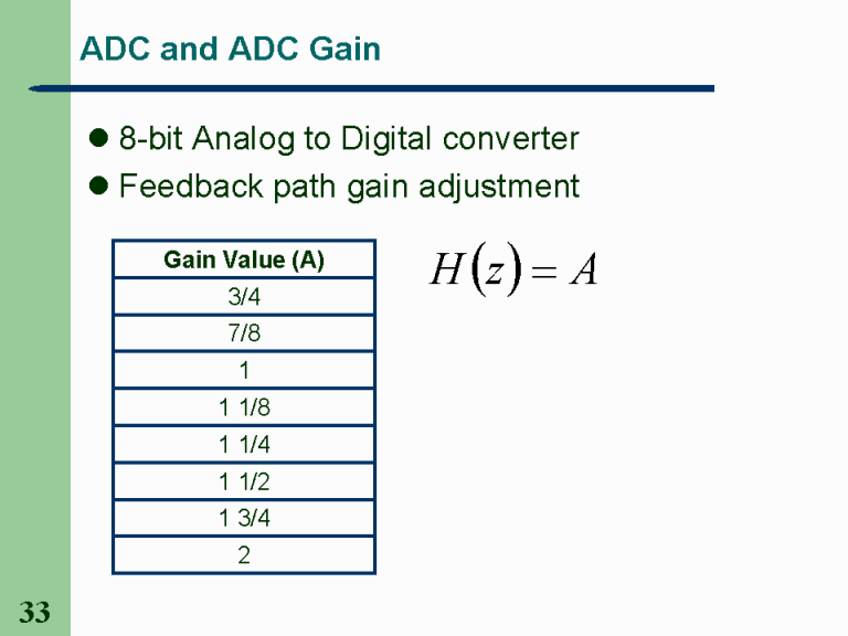 ADC and ADC Gain