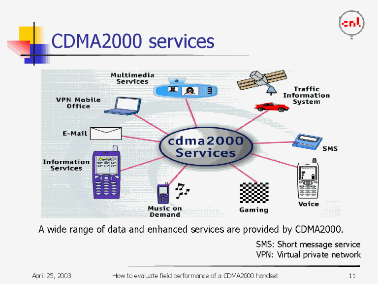 CDMA2000 services