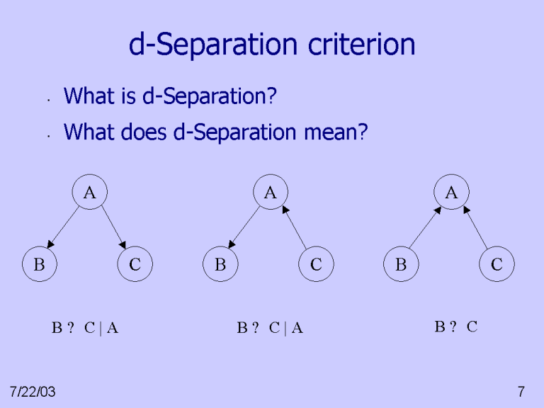 dSeparation criterion