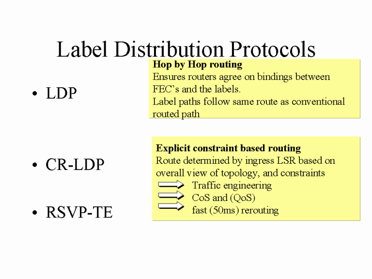 Label Distribution Protocols