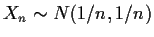 $X_n\sim N(1/n,1/n)$