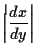$\displaystyle \left\vert\frac{dx}{dy}\right\vert$