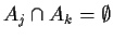 $A_j\cap A_k=\emptyset$