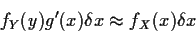 \begin{displaymath}f_Y(y) g^\prime(x) \delta x \approx f_X(x) \delta x
\end{displaymath}