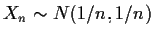 $X_n\sim N(1/n,1/n)$