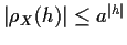 $ \vert\rho_X(h)\vert \le a^{\vert h\vert}$