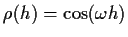 $ \rho(h) = \cos(\omega h)$