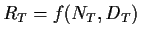 $ R_T=f(N_T,D_T)$