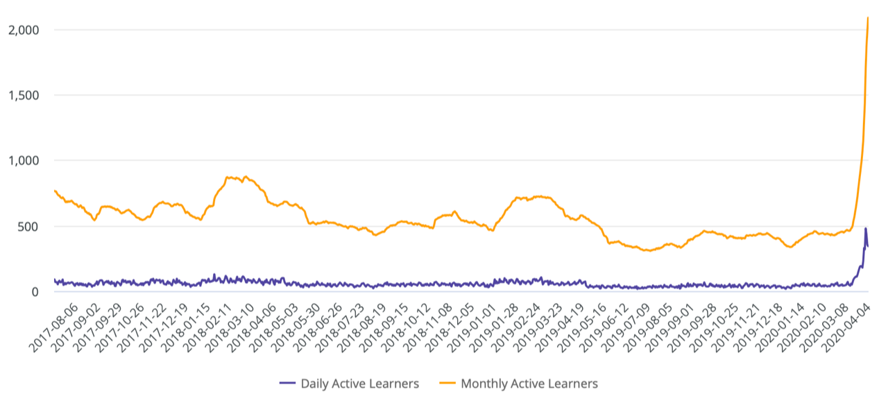 cid:BAC69B8E-47D7-4974-8E25-694615D54DDF@hitronhub.home