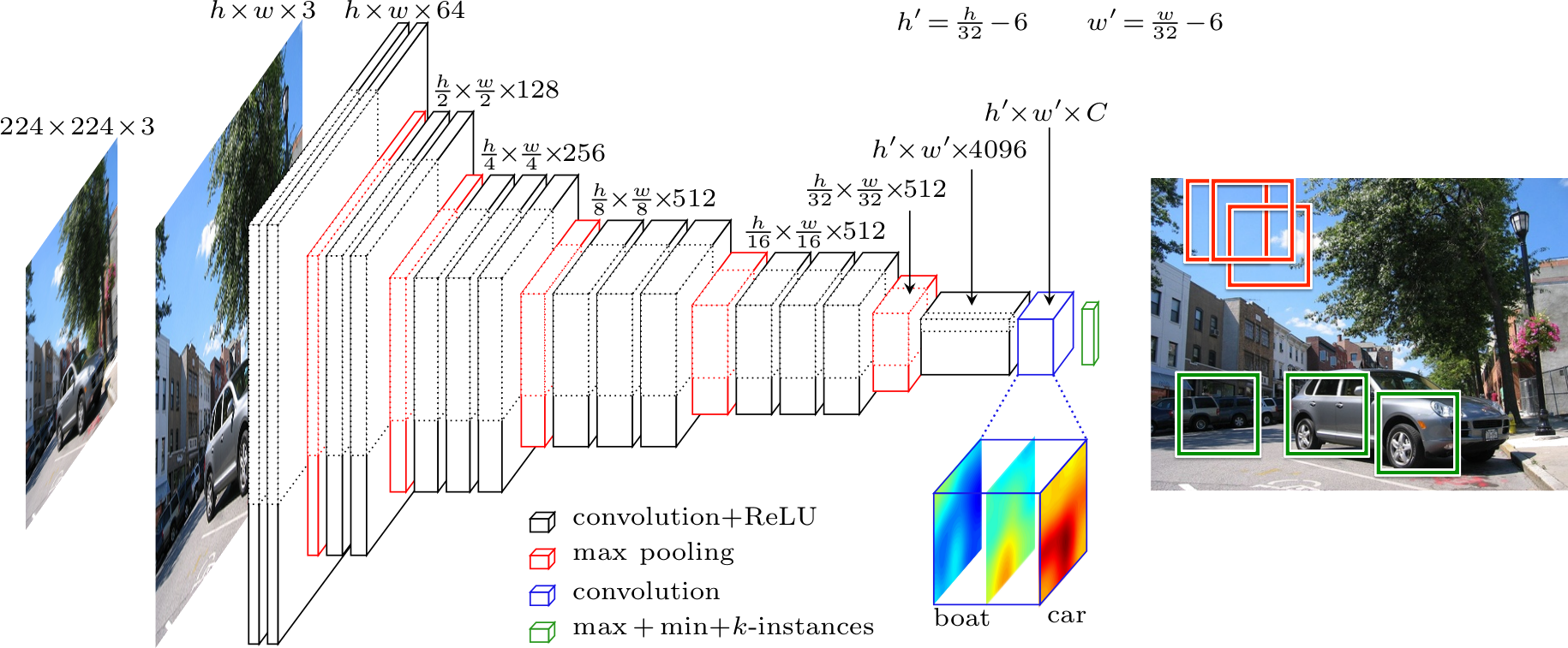 WELDON Thibaut Durand