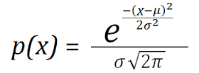 the density function formula for the normal distribution