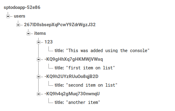 Updated Items on Dashboard
