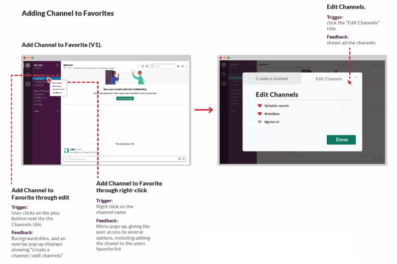 Solution 1 Add a Channel to Favorites through edit/ right click