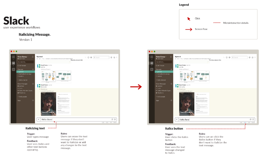 Solution 1 Making the italics option clickable
