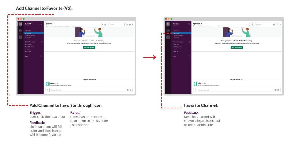 Solution 2 Add a Channel to Favorites through icon