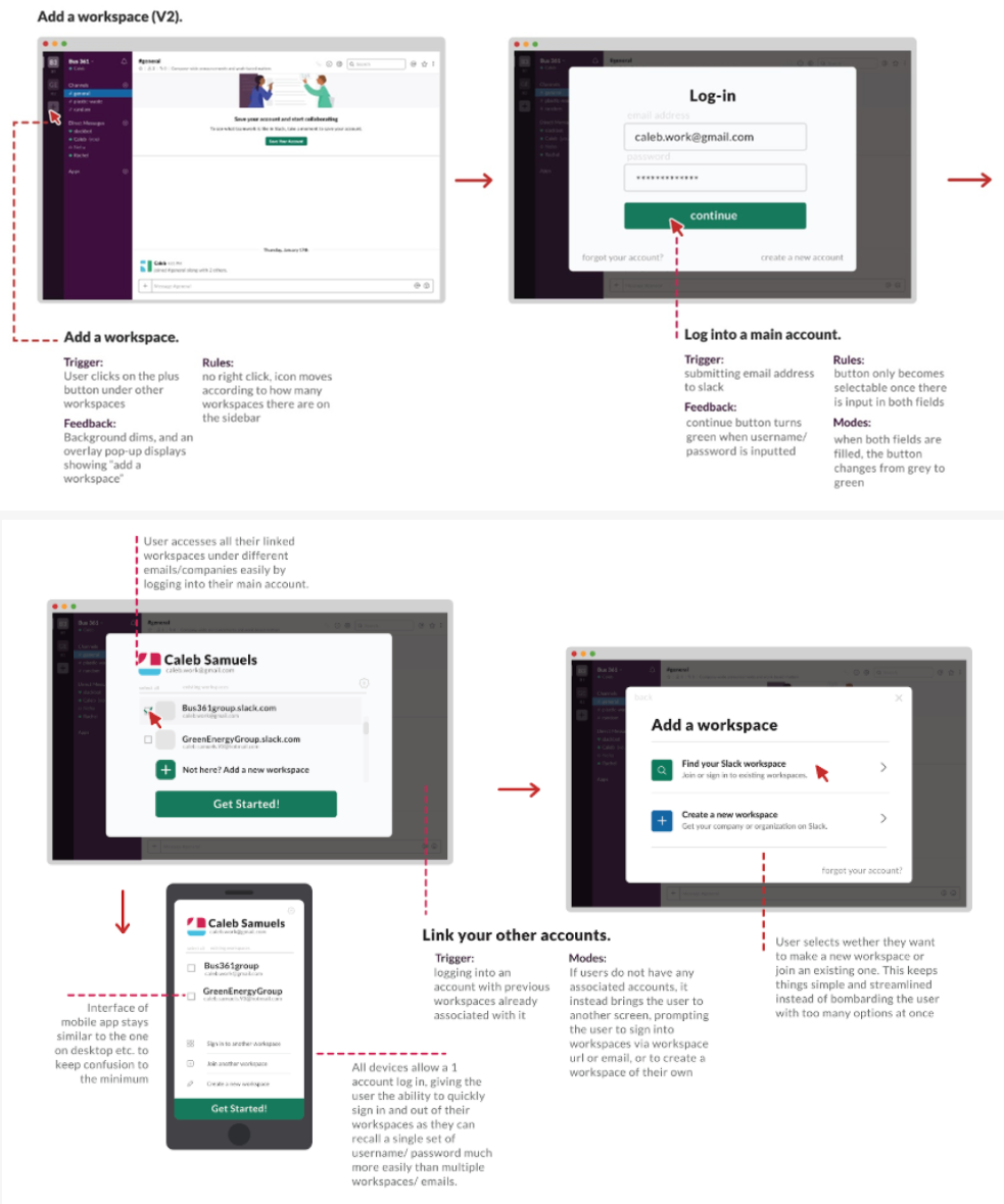 Solution 2 Adding Workspaces